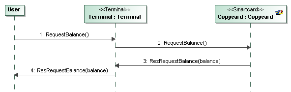 getBalance